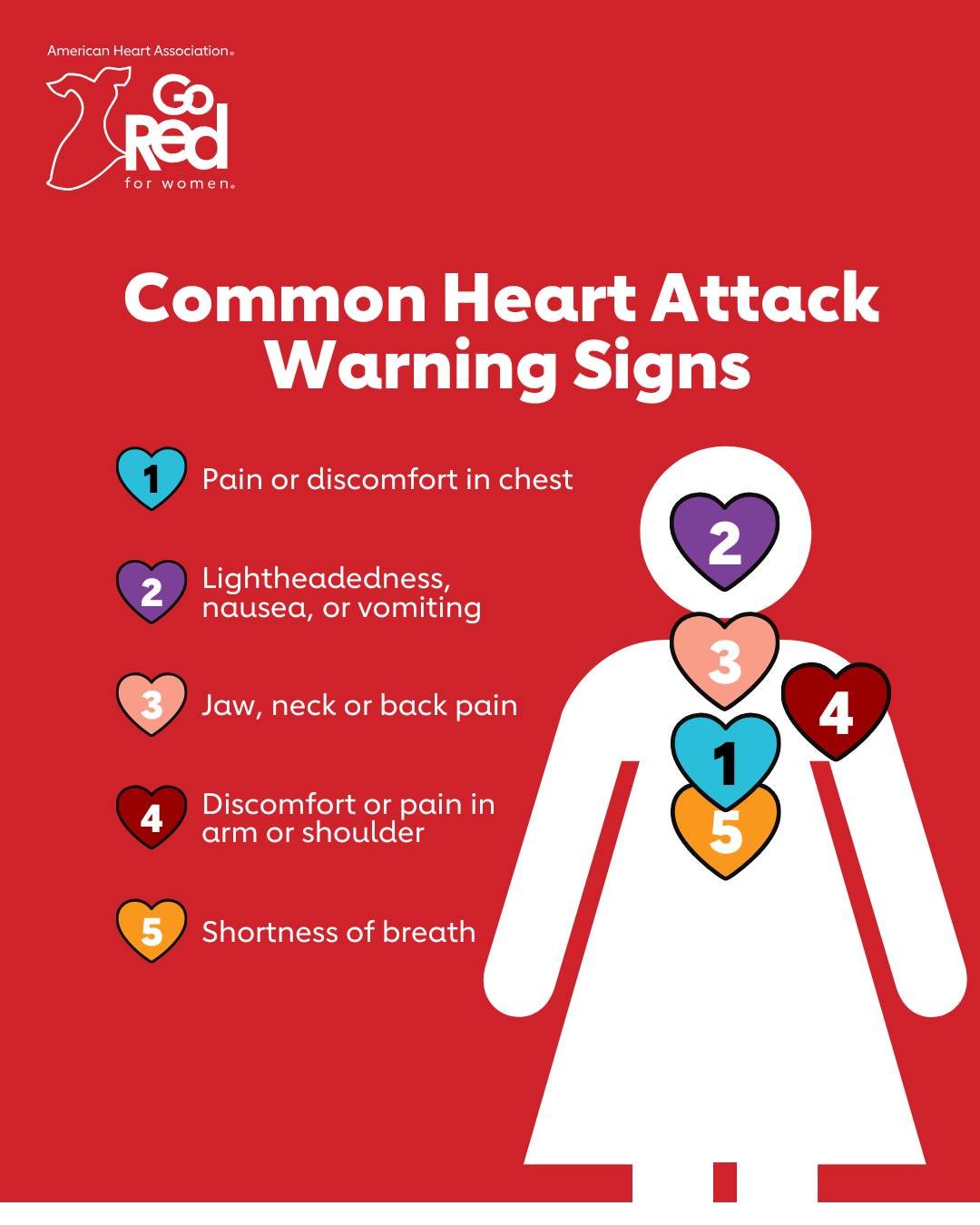 Nonprofit Spotlight: Go Red for Women